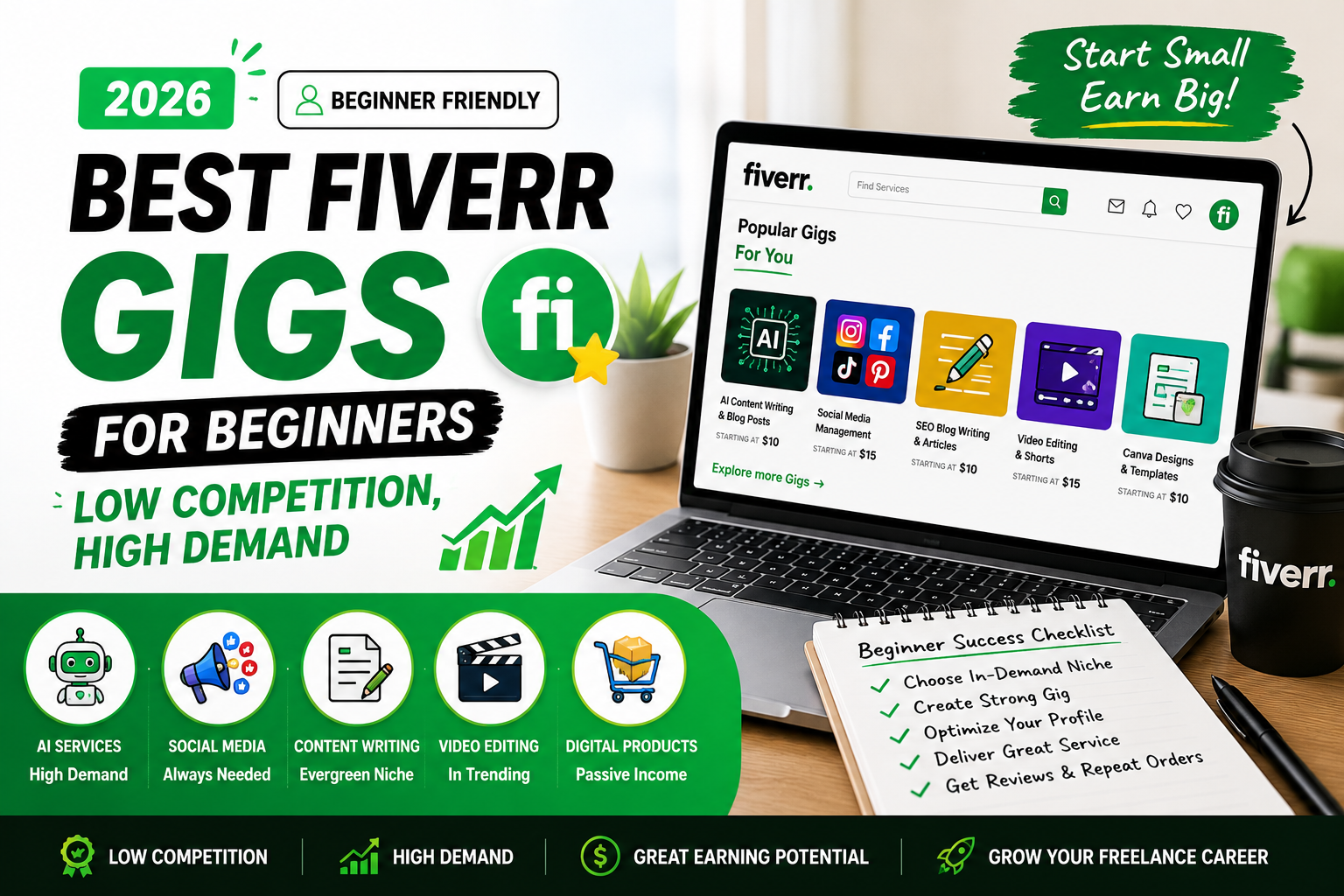 best Fiverr gigs for Beginners
