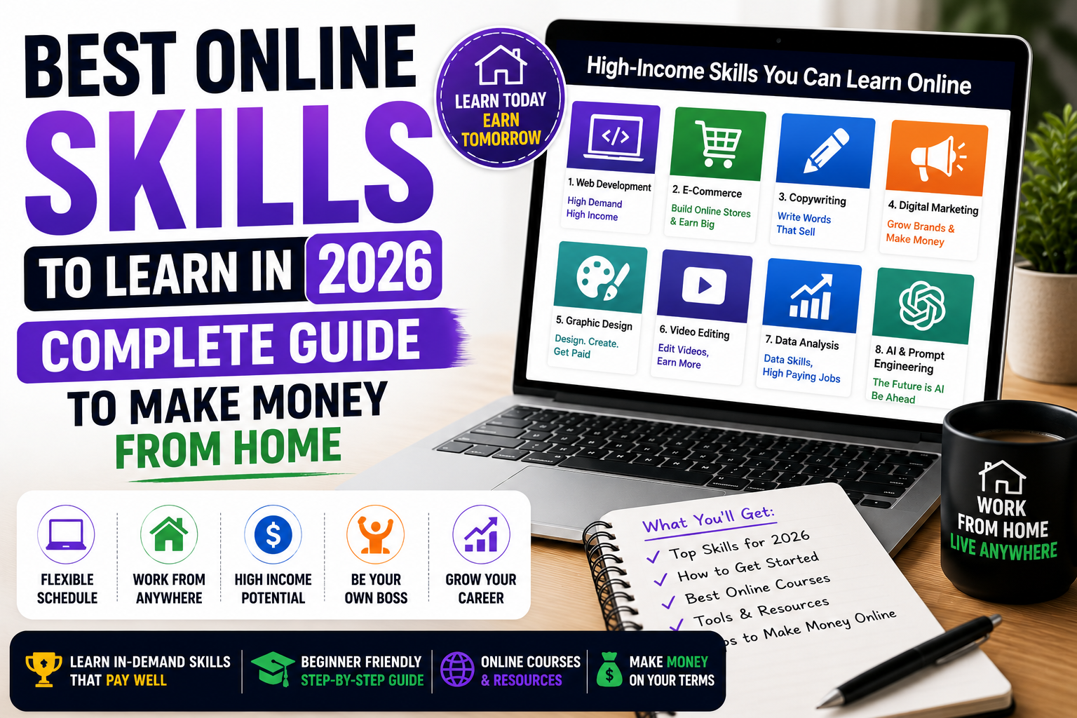 best online skills to learn in 2026