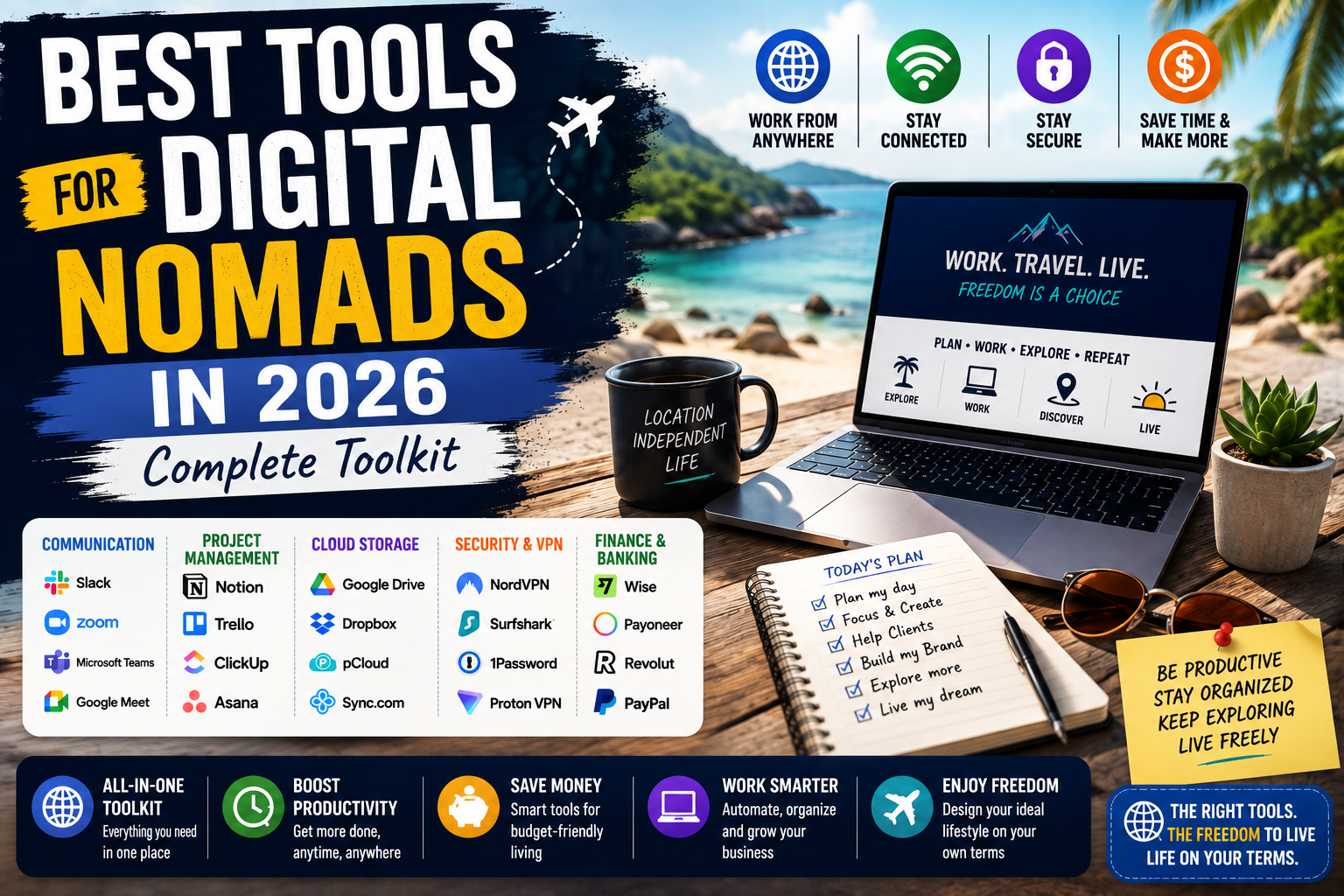 tools for digital nomads
