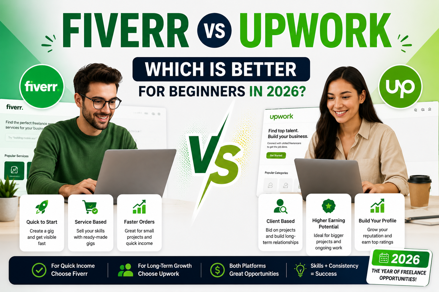 Fiverr vs Upwork
