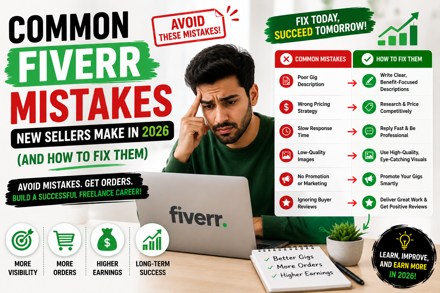 Fiverr mistakes new sellers