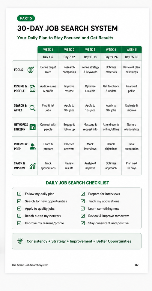 job search guide