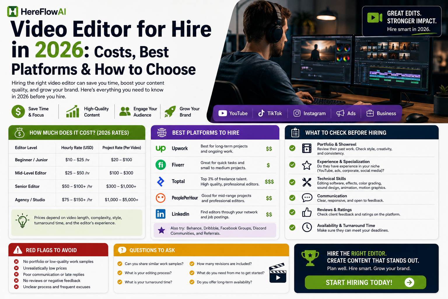 video editor for hire