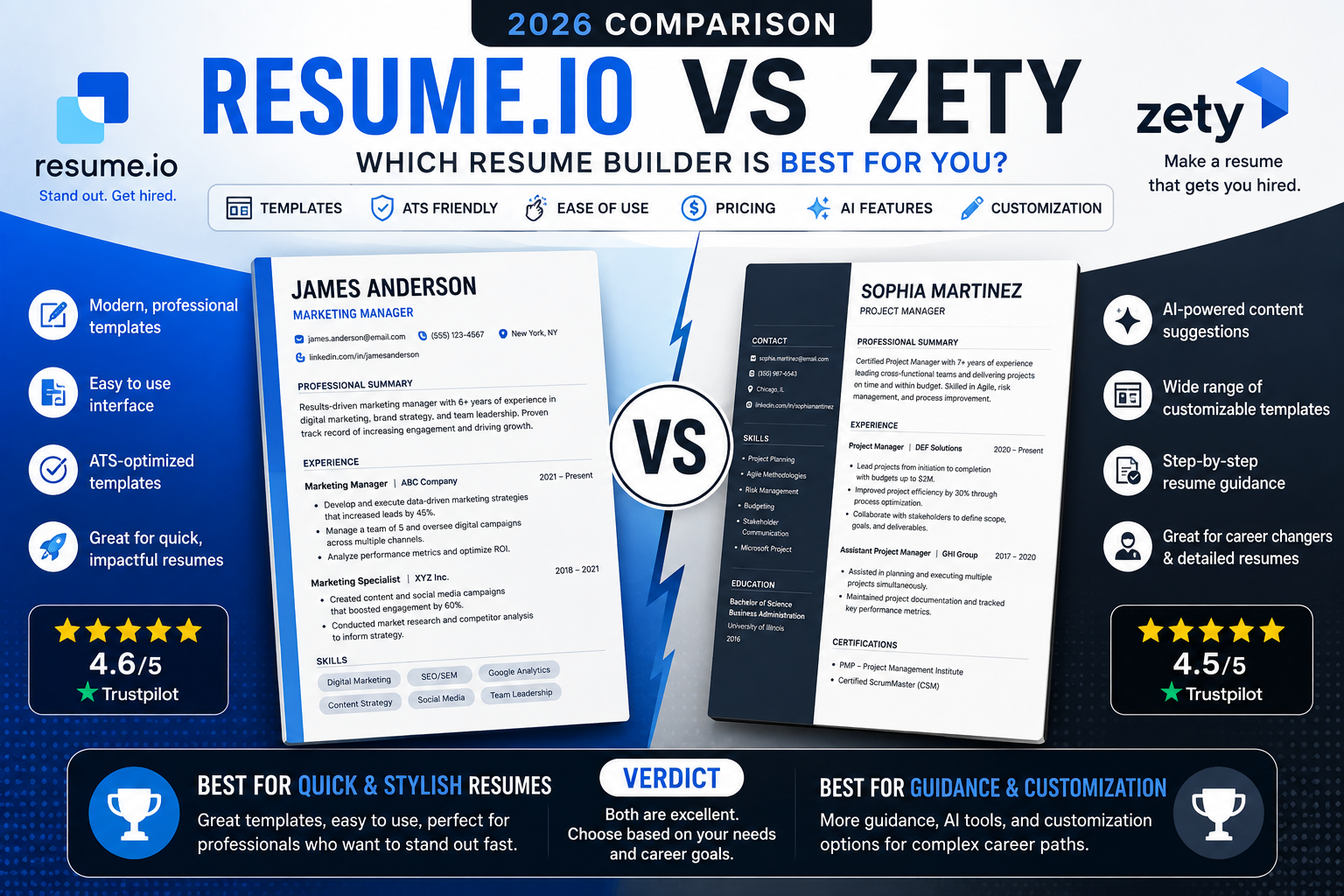 resume.io vs zety