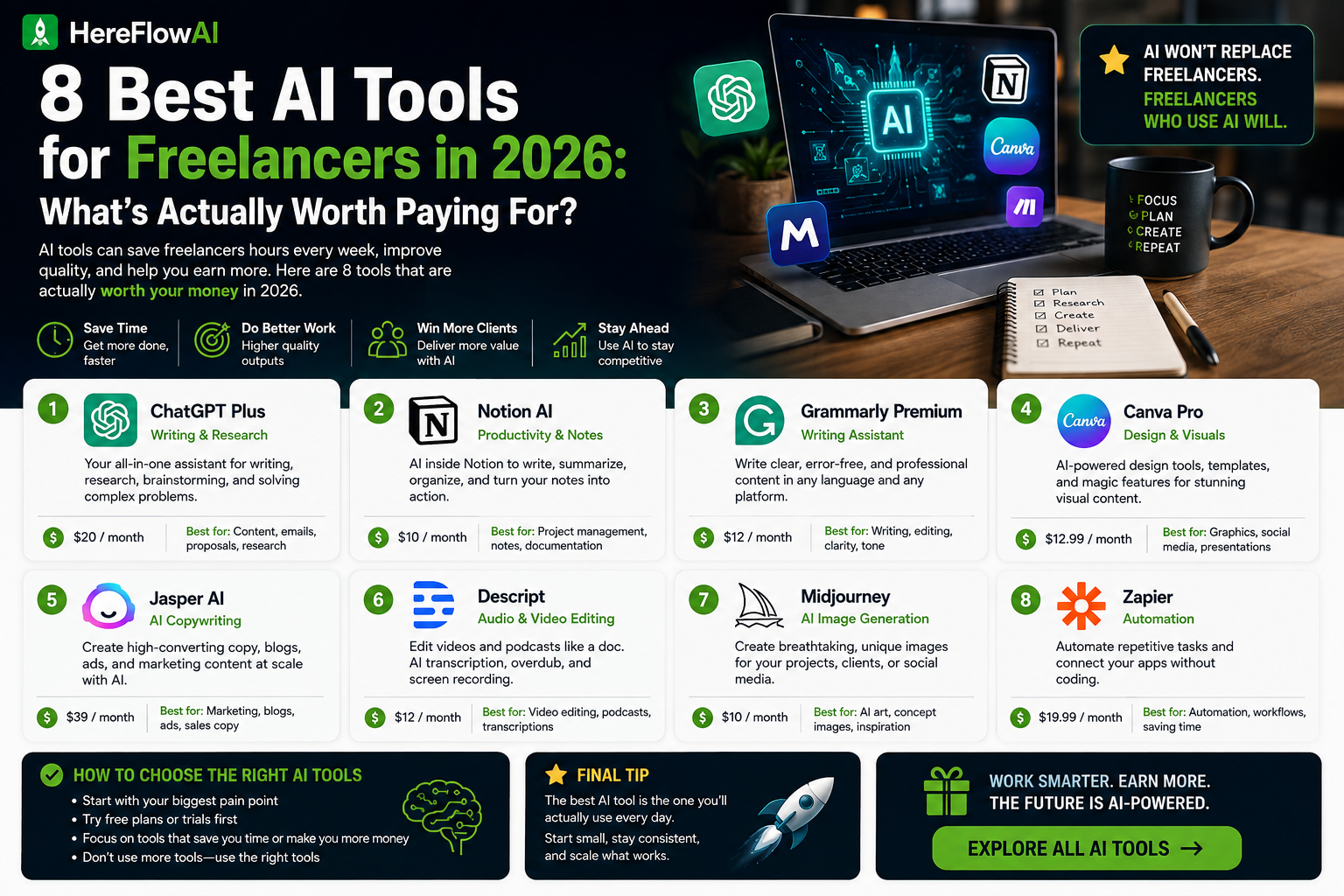 ai tools for freelancers