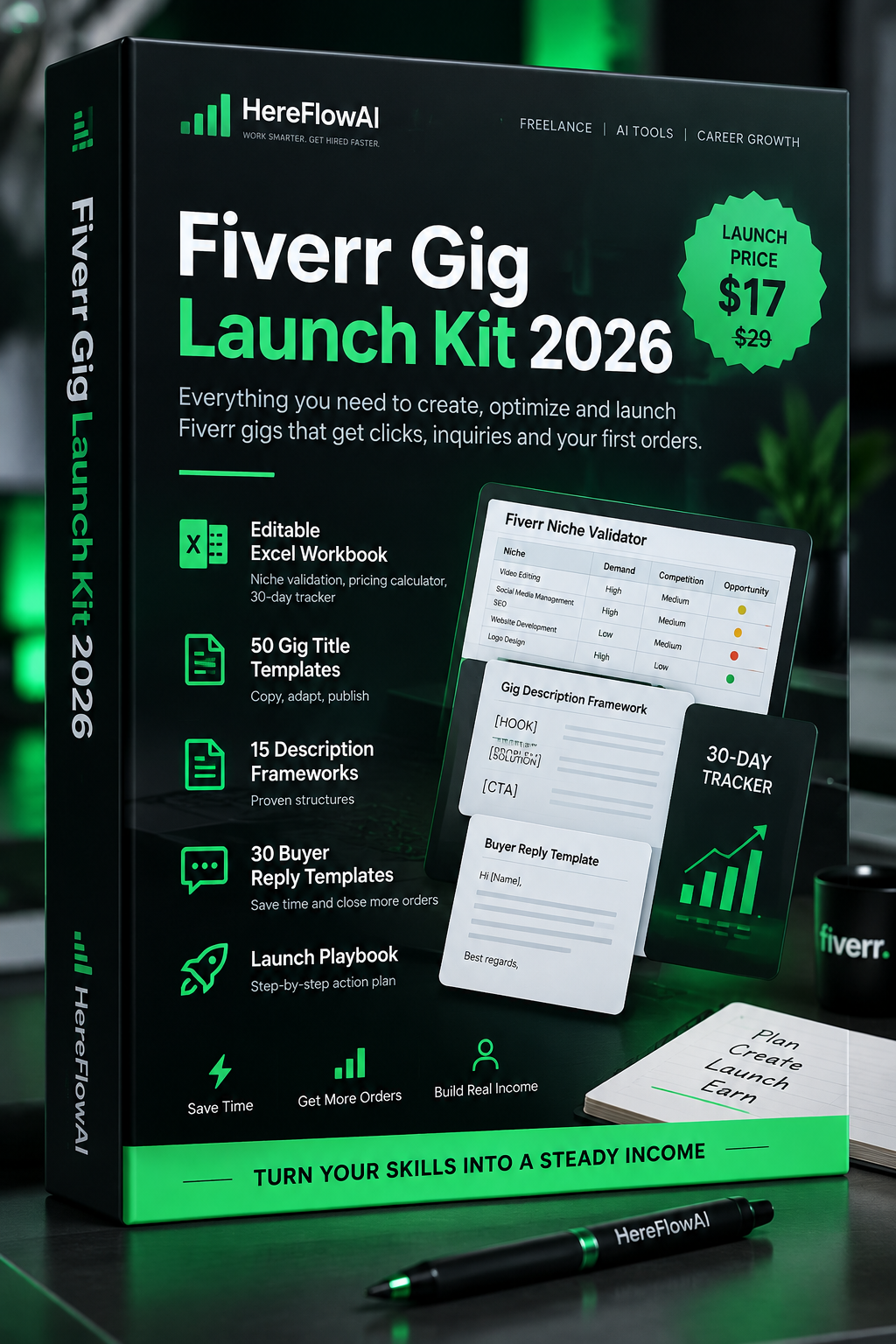 best Fiverr gigs for Beginners
