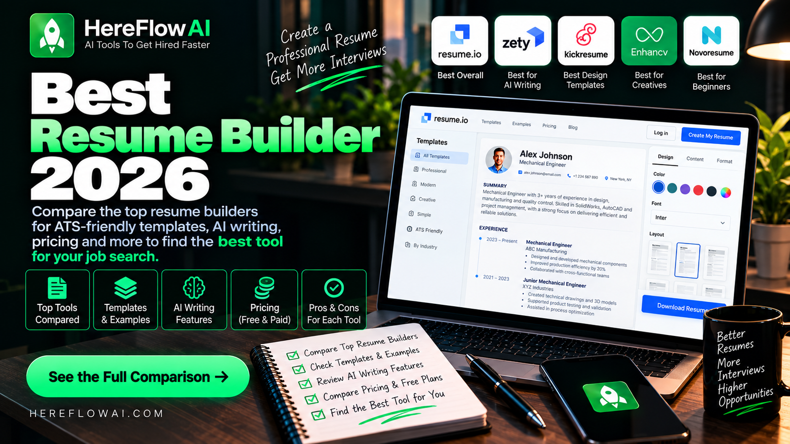 best resume builder 2026
