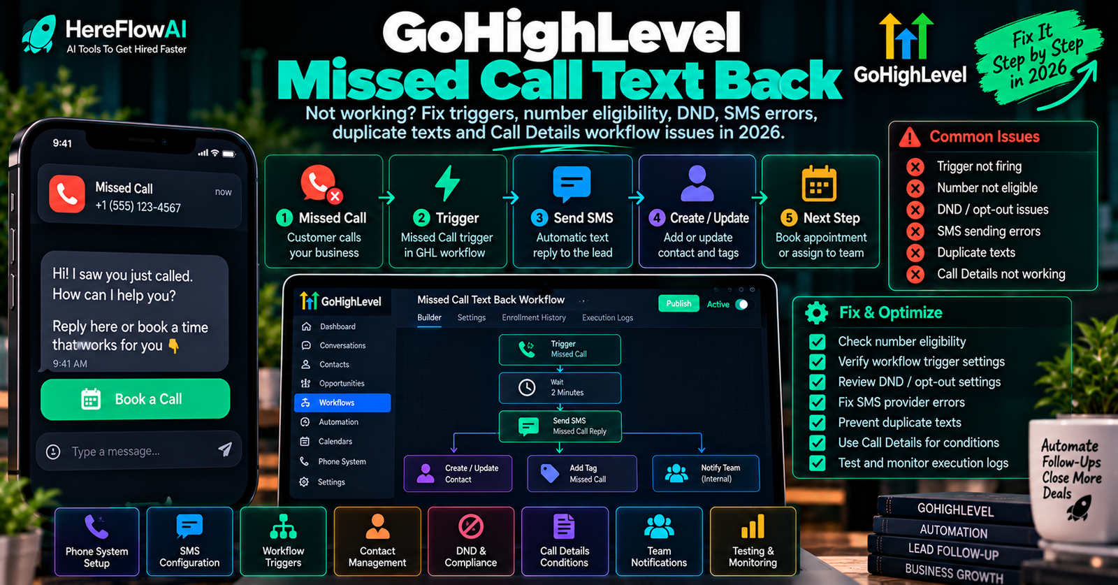 gohighlevel missed call text back not working