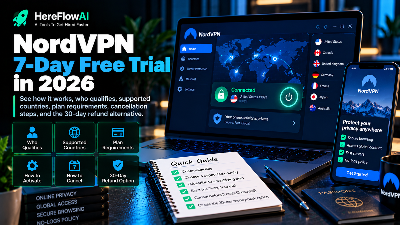 nordvpn free trial
