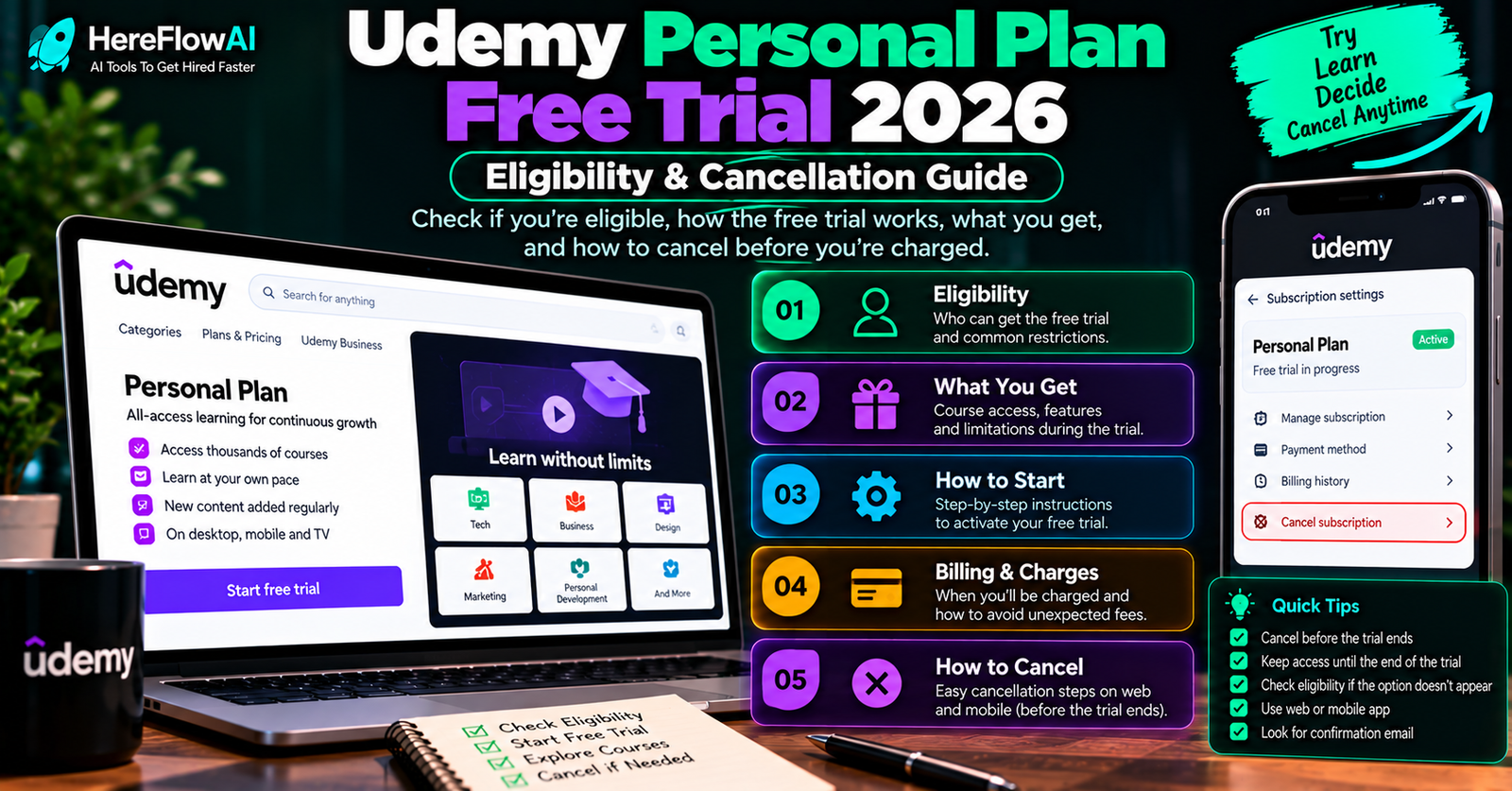 udemy personal plan free trial