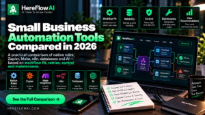 small business automation tools