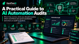 AI automation audit